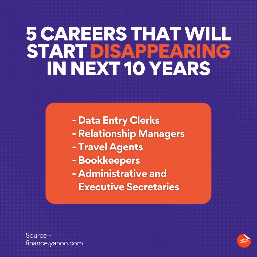 beyondgradesapp's tweet photo. With automation replacing human jobs, here're 5 careers that you must avoid!
.
.
.
#career #jobsearch #education #careergoals #careers #careerdevelopment #resume #college #goals #students #training #careeradvice #careercoach #entrepreneur #student #leadership https://t.co/yOttGh2aCs