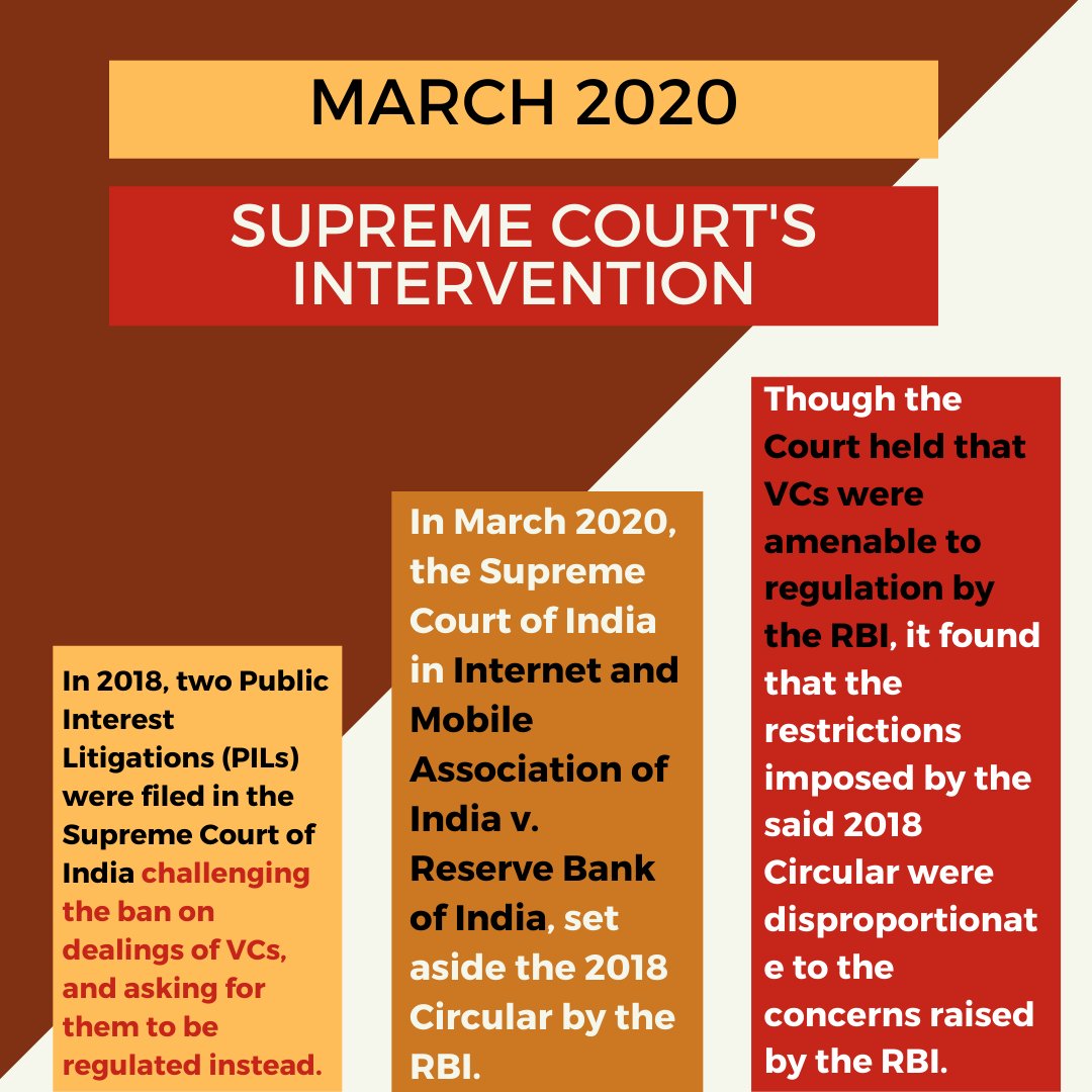 VantagebyIRO's tweet photo. Starting April 2022, private VCs will be #taxed in India. But #crypto has had an arduous journey till here. In this week’s #VantageinReview, Anushri Uttarwar and @lalantikaa_ recap the various stances on #cryptoregulation  

#RBI #CBDC #DigitalRupee #Budget2022 #cryptotax 2/3 https://t.co/g8h7BEgQKN