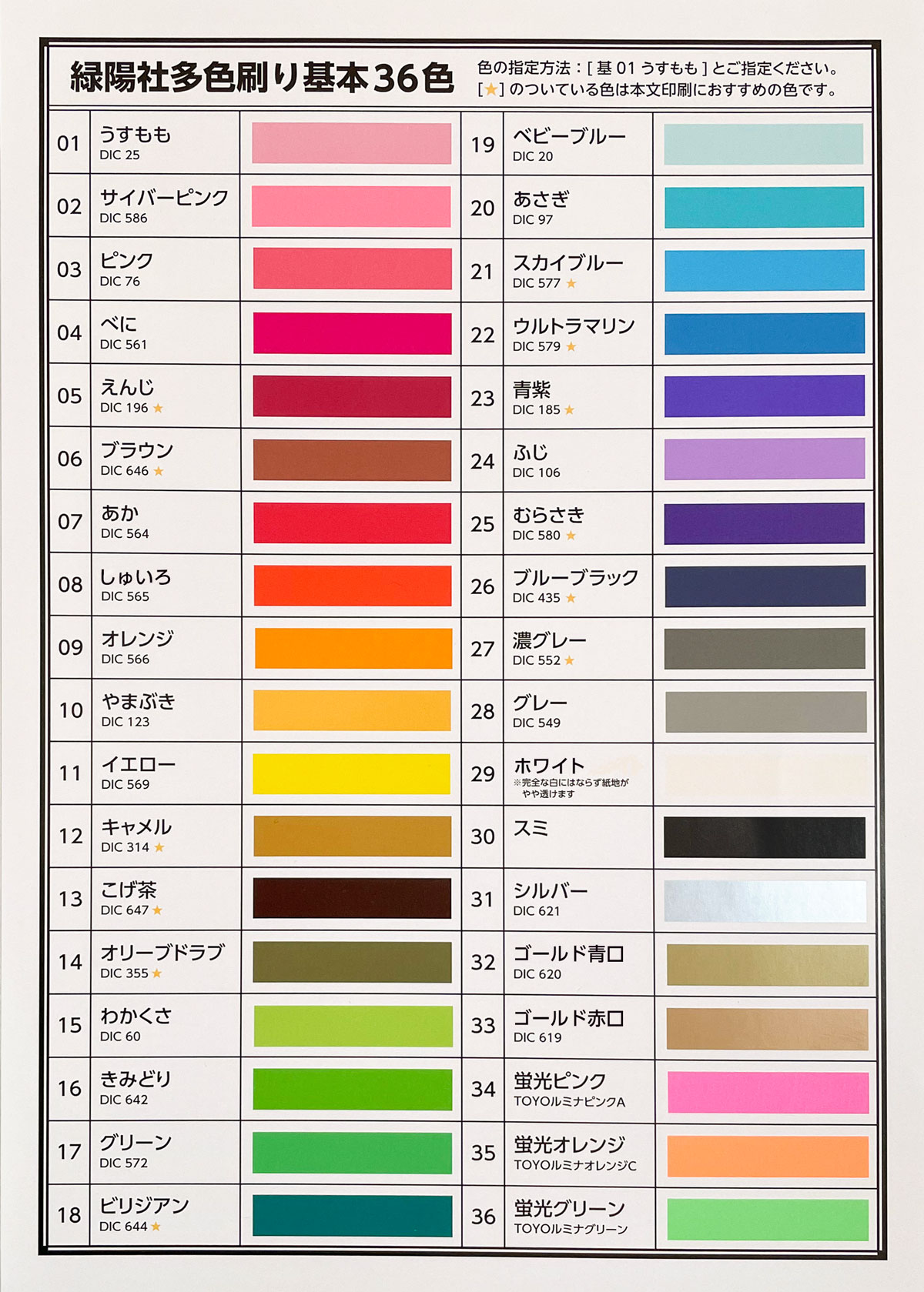 緑陽社（同人誌印刷） on X: 