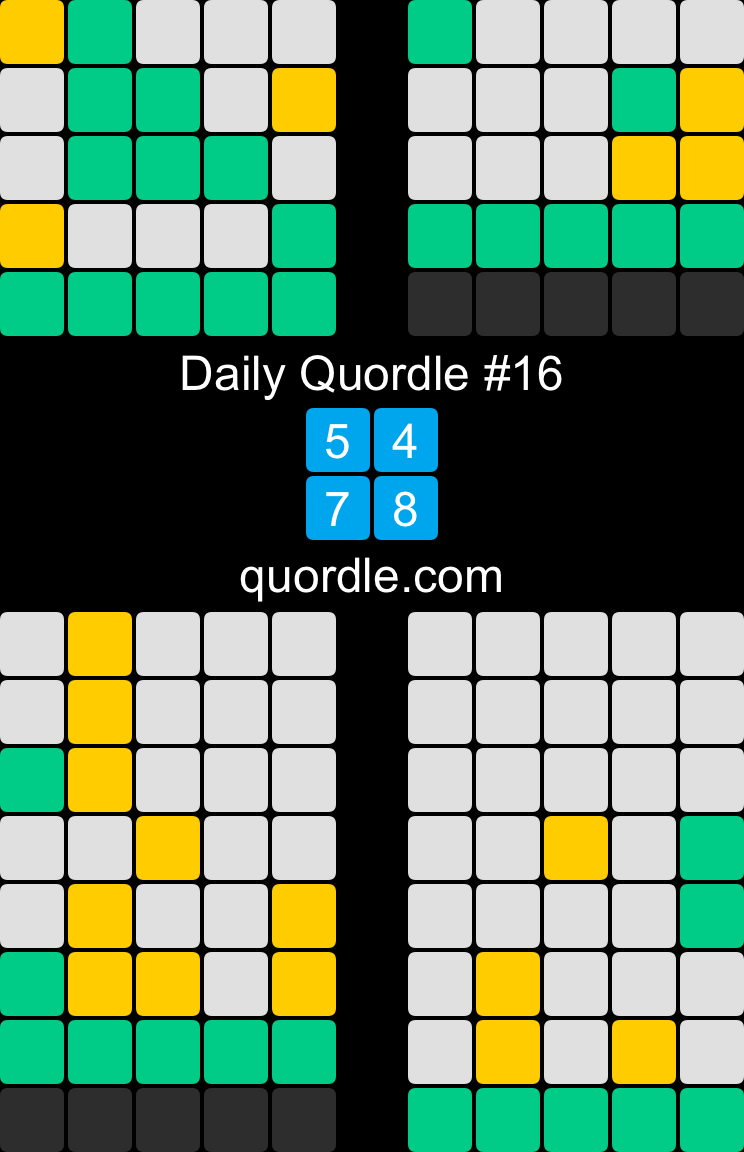 SpectacledLisa's tweet image. But have you tried quordle yet