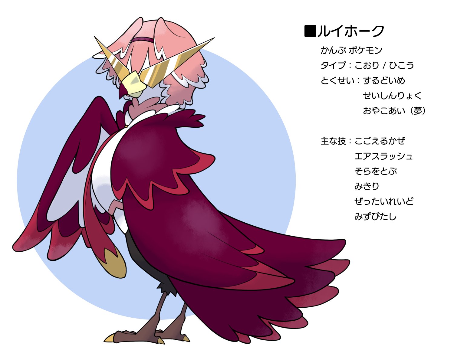 逆さにしたグラサンが似合う男 ホロライブ地方のポケモンになったルイ姉 Luillust T Co Rbtqgmsw3q Twitter