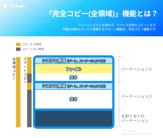 EZ Dupe JP (@EZDupe_JP) / Posts / X