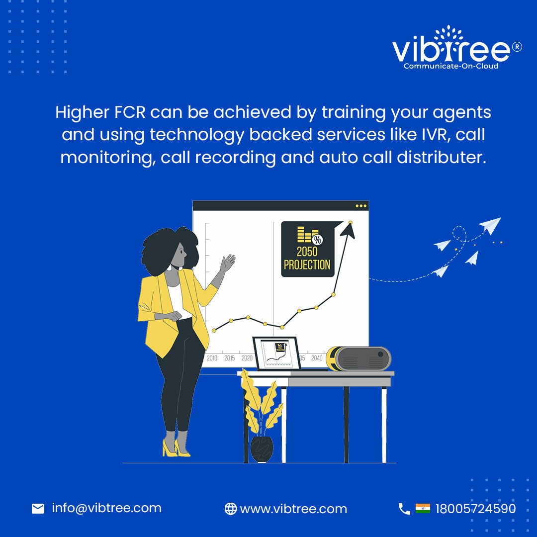 vibtree's tweet photo. Let's Learn about #contactcenteracronyms

This weeks word- FCR (First Call Resolution)

#vibtree #communicateoncloud #ivr #ivrsystem #cloudtelephony #cloud https://t.co/N4IL7SwGeH
