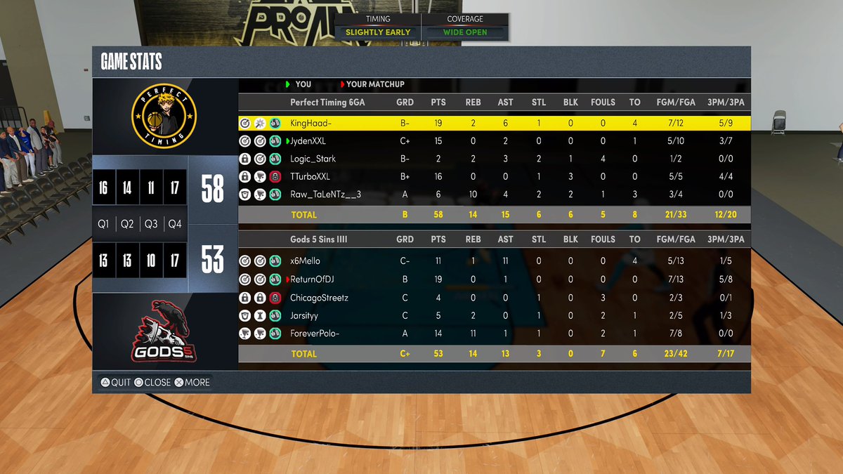 GGs to @Gods5Sins as we advance to Final 4 of <a href="/6GA2K/">6GA2K</a>

PG: <a href="/KingHaad_/">🫠💕</a> 
SG: @JydenXXL 
SF: <a href="/Logic_Stark/">UPA LEGEND</a> 
PF: <a href="/TTurboXXL/">👑King Turbs👑</a> 
C: @Raw_TaLeNTz_3 

<a href="/TheeJoeVegas/">Joe Vegas II 𝖎𝕭𝖆𝖑𝖑 Vegas</a> <a href="/GsTaR____/">🥶</a> <a href="/RankEm_/">RankEm</a> @Maelo_DzT <a href="/NAPX2k/">National Amateur Pro-AM Xposure™</a> @youFamousEnough <a href="/Sportstein/">Harris Rubenstein</a> <a href="/mattmorg_/">M@</a> <a href="/LenGriffey/">Len</a> <a href="/2kCompGames/">Jelani Mitchell</a>