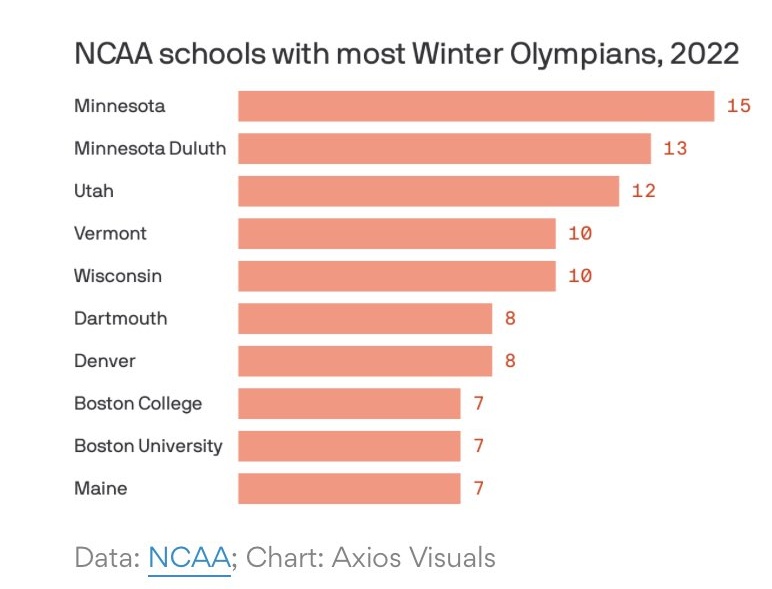 Football Recruit Coach tweet media