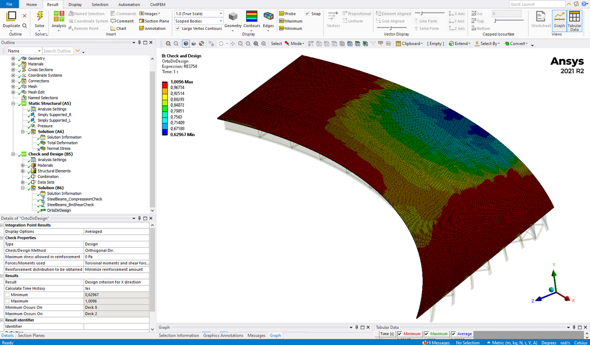 civilfem's tweet photo. Use #CivilfemApps to check and design @ANSYS Workbench models with the American AISC/ACI codes and European construction standards for beams and shells (steel and reinforced concrete structures).
Check this video: https://t.co/oxkvs23jD9 https://t.co/wKsPpxV3Ve