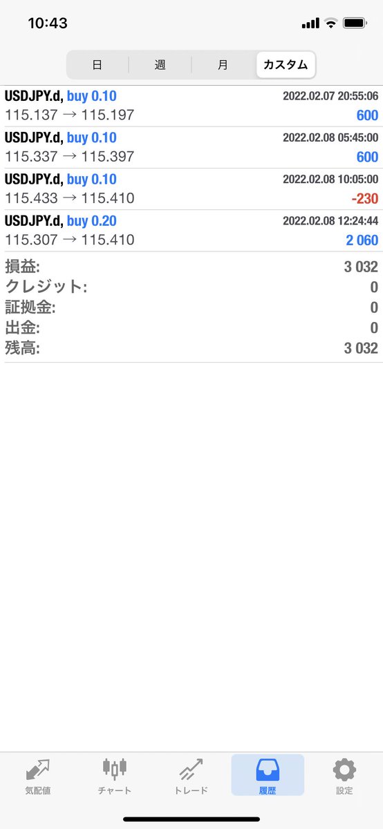 うむ。良い感じ😊

#無料EA #投資家と繋がりたい