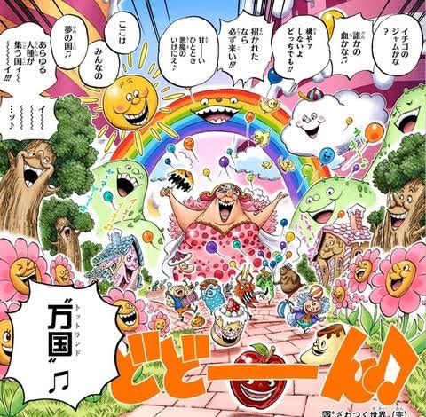 Conversation Between Log ワンピース考察 And Kyotou O 2564 1 Whotwi Graphical Twitter Analysis