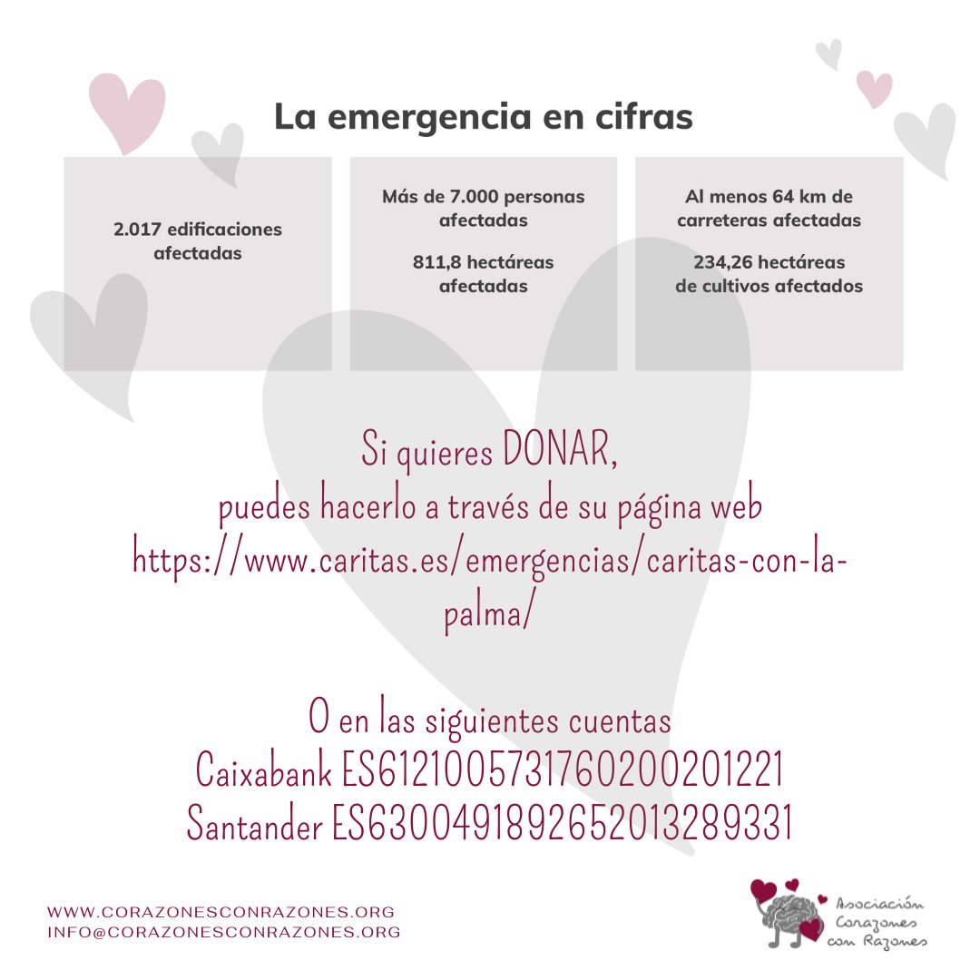 Asociación Corazones Con Razones tweet media