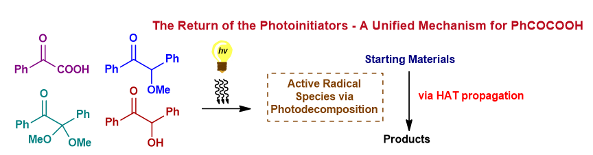 Kokotos CG Research Group (@kokotoscg) on Twitter photo After 1.5 years of vigorous studies, coupled with older results, our mechanistic study of PhCOCOOH is now available <a href="/ChemEurJ/">ChemEurJ: Chemistry - A European Journal</a> !!!Congrats to <a href="/NikolSpl/">Nikoleta Spiliopoulou</a> <a href="/GKI13/">西場弘治</a> Iro <a href="/nikosnikitas0/">nikosnikitas</a> <a href="/BatsikaChara/">CS Batsika</a> and Katerina!!!!Thanks to <a href="/uoaofficial/">University of Athens</a> <a href="/ELIDEK_HFRI/">Hellenic Foundation for Research & Innovation-HFRI</a> and @IKY!!!
…mistry-europe.onlinelibrary.wiley.com/doi/10.1002/ch… After 1.5 years of vigorous studies, coupled with older results, our mechanistic study of PhCOCOOH is now available <a href="/ChemEurJ/">ChemEurJ: Chemistry - A European Journal</a> !!!Congrats to <a href="/NikolSpl/">Nikoleta Spiliopoulou</a> <a href="/GKI13/">西場弘治</a> Iro <a href="/nikosnikitas0/">nikosnikitas</a> <a href="/BatsikaChara/">CS Batsika</a> and Katerina!!!!Thanks to <a href="/uoaofficial/">University of Athens</a> <a href="/ELIDEK_HFRI/">Hellenic Foundation for Research & Innovation-HFRI</a> and @IKY!!!
…mistry-europe.onlinelibrary.wiley.com/doi/10.1002/ch…