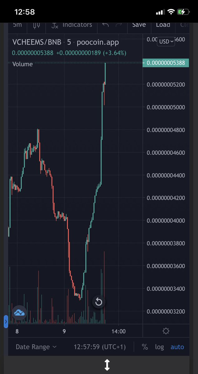 kreeptomayniac's tweet photo. @binance Why is #VCHEEMS pumping any idea? https://t.co/k3vc2HulUP