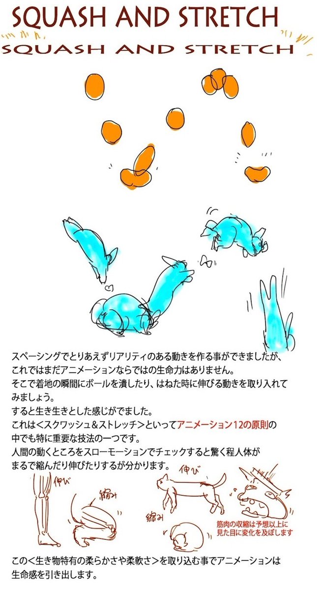 例えばジャンプする前に膝を曲げたり、動作の前にはタメの絵が入ると自然な動きに見えます
#絵描きさんと繋がりたい   
#冬の創作クラスタフォロー祭り
#芸術同盟 #作画 