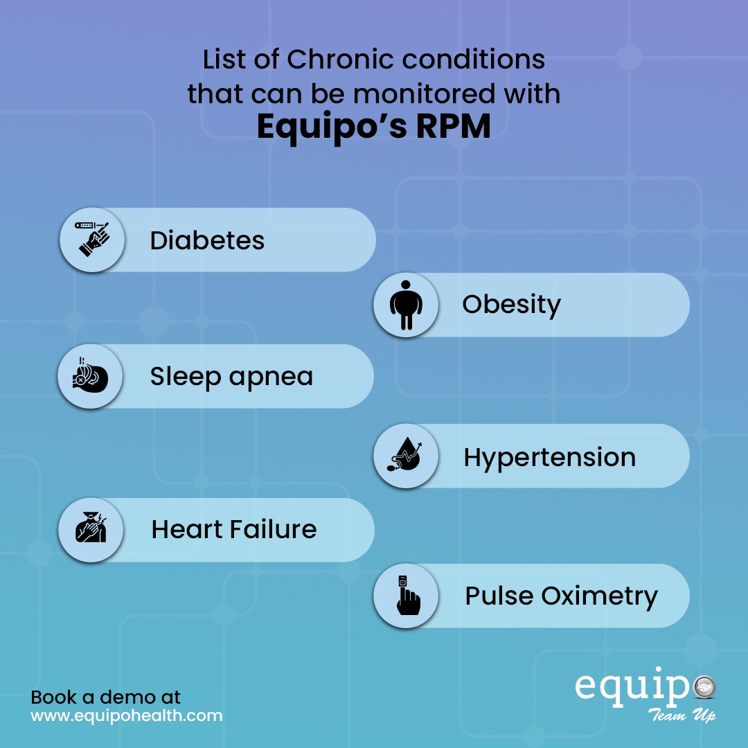 Equipo's Remote Patient Monitoring - A platform to keep track of patients necessary vitals.

Provide optimum care through distance, book a demo now!

Visit https://t.co/kIvndYygUU

#equipohealth #referralmanagement #patientengagement #virtualcare #carecoordination #healthcare https://t.co/JW2TEuWsrU