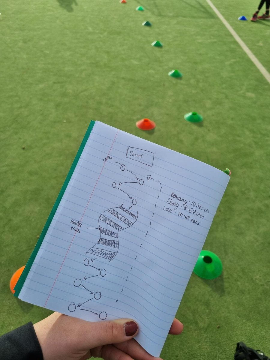 PE_Campion's tweet image. Year 7 worked really hard in PE today with @MissMiddletonPE working on their speed! They worked together in groups to design their own obstacle course and timed themselves completing it!💪 Amazing work Year 7!

#ProudtobeCampion #cooperativelearning #studentdesigned #speedcourse
