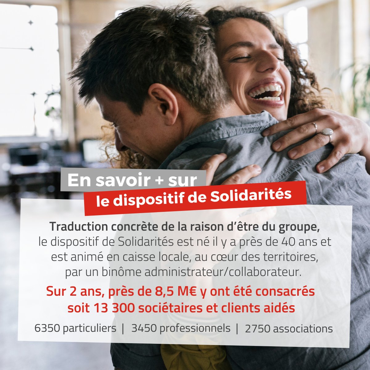 Crédit Mutuel Arkéa (@cmarkea) on Twitter photo 🙏Dispositif de Solidarités du <a href="/cmarkea/">Crédit Mutuel Arkéa</a> : près de 8.5 M€ d’aides attribuées (dons, microcrédits, aide aux emprunteurs...) à des sociétaires et clients du <a href="/CMBretagne/">CMBretagne</a> et <a href="/CMSudOuest/">CMSudOuest</a> entre 2020 et 2021 ❤ 🙏Dispositif de Solidarités du <a href="/cmarkea/">Crédit Mutuel Arkéa</a> : près de 8.5 M€ d’aides attribuées (dons, microcrédits, aide aux emprunteurs...) à des sociétaires et clients du <a href="/CMBretagne/">CMBretagne</a> et <a href="/CMSudOuest/">CMSudOuest</a> entre 2020 et 2021 ❤