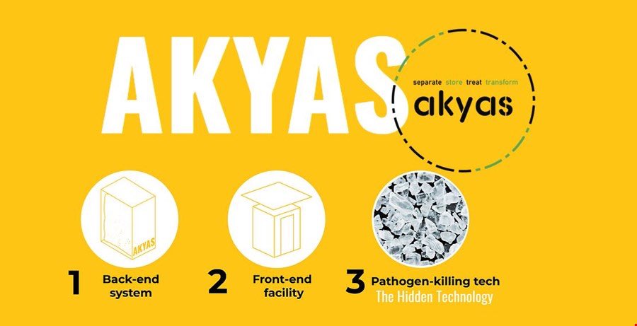 Great to finally meet Mr. Bara in person in #Amman 🇯🇴 wonderful to learn more about the diversity and dedication of  <a href="/info_AKYAS/">AKYAS Sanitation</a> —> a true entrepreneurial <a href="/SarphatiChall/">Sarphati Sanitation Challenge</a> winner 💙 #impact wereldwaternet.nl/en/latest-news…