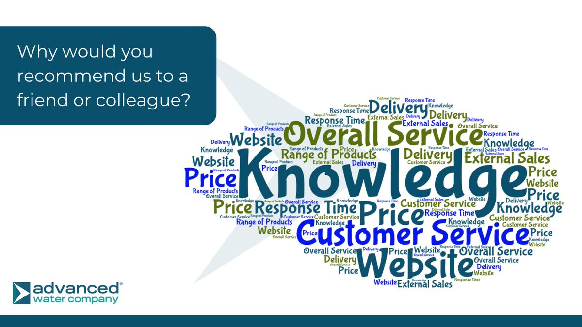 AdvancedWaterCo's tweet photo. We recently asked customers why they would recommend us to a friend...

The knowledge of our G3 trained technical team is something that was frequently mentioned. As they are able to identify any part, any year, any make, over the phone, in a matter of minutes.

📞 01386 760066 https://t.co/OkhuTfe4jq