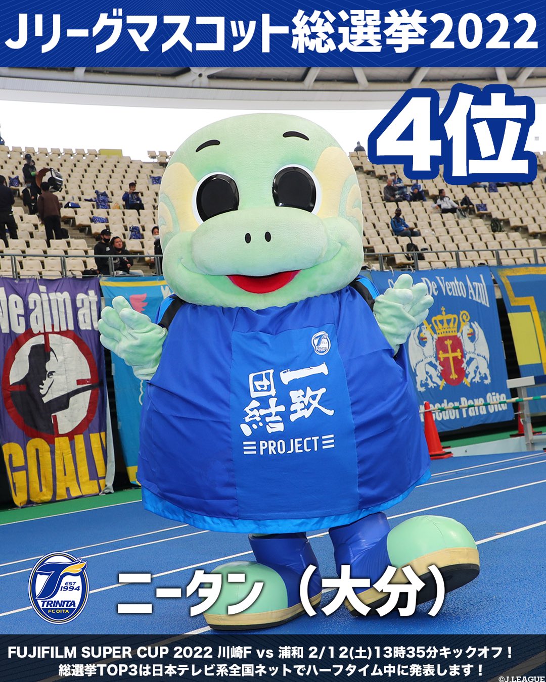 jリーグ 日本プロサッカーリーグ jリーグマスコット総選挙22 結果発表 4位 ニータン 大分トリニータ 5位 パルちゃん 清水エスパルス 6位 ジュビロくん ジュビロ磐田 jリーグ Fujifilmsupercup22 その他の順位は jリーグ 日本プロサッカーリーグ jリーグマスコット総選挙22 結果発表 4位 ニータン 大分トリニータ 5位 パルちゃん 清水エスパルス 6位 ジュビロくん ジュビロ磐田 jリーグ Fujifilmsupercup22 その他の順位は