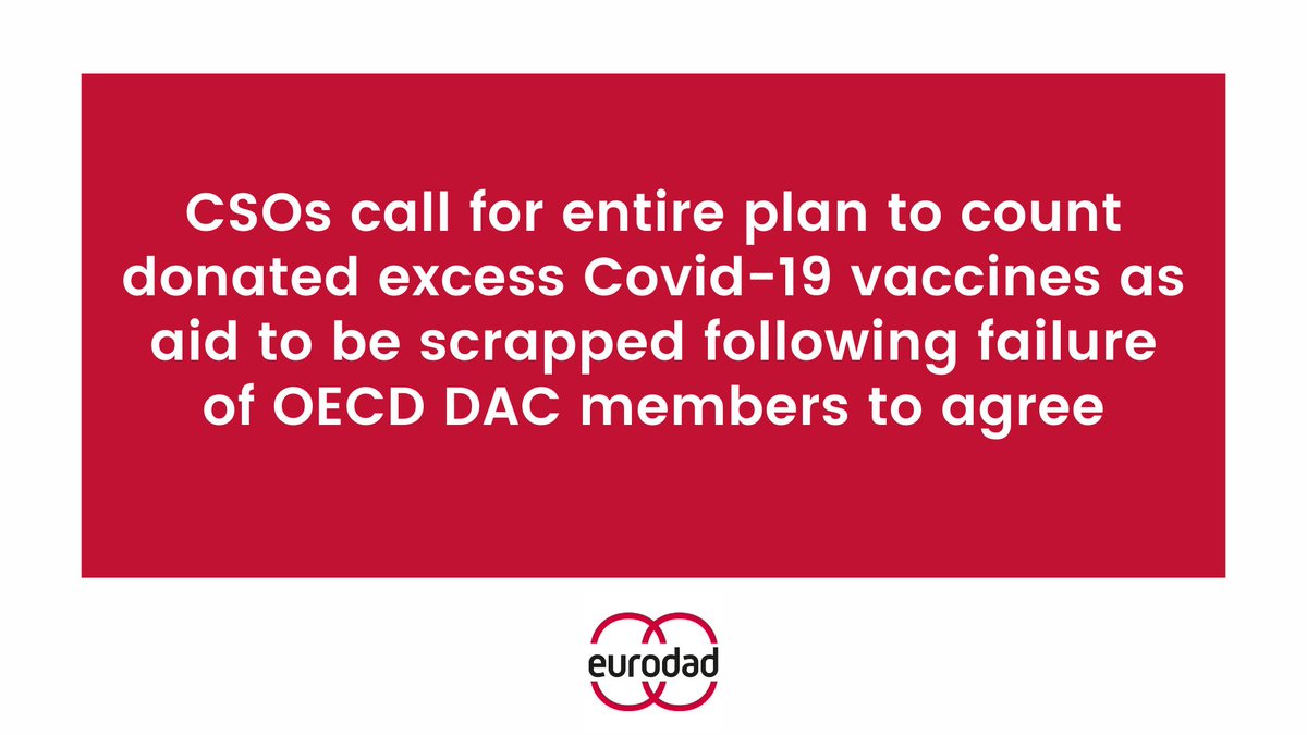 Eurodad (@eurodad) on Twitter photo Despite the lack of agreement, <a href="/OECDdev/">OECD Development</a> #DAC members will still be able to report the donation of excess #Covid19 vaccines as #aid.
Together w/ 32 CSOs we call on all donors to completely abandon all plans to include 💉 donations as #ODA
Our reaction ➡️ bit.ly/3JczOMt Despite the lack of agreement, <a href="/OECDdev/">OECD Development</a> #DAC members will still be able to report the donation of excess #Covid19 vaccines as #aid.
Together w/ 32 CSOs we call on all donors to completely abandon all plans to include 💉 donations as #ODA
Our reaction ➡️ bit.ly/3JczOMt