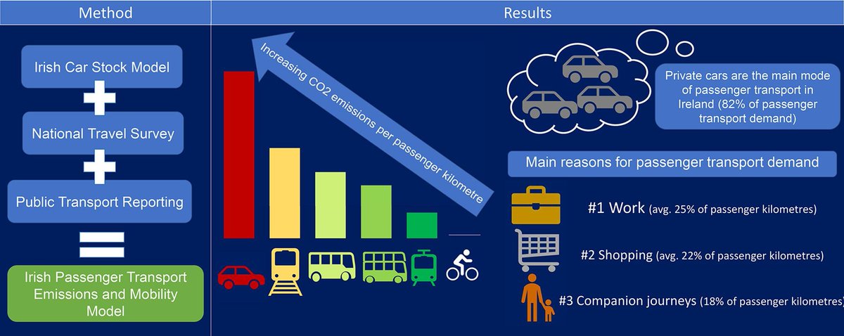 Vera O'Riordan tweet media
