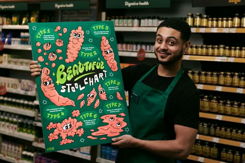 Ever felt your work was sh*t? Artists Rose Blake, Coco Lom and Yee Poon break poo taboos with a fresh stool chart bit.ly/3gwc0XV 💩 👀