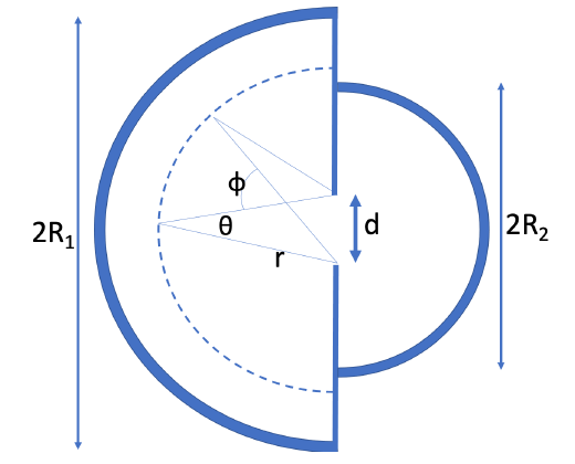 Entropy_MDPI's tweet photo. #mdpientropy "Accumulation of Particles and Formation of a Dissipative Structure in a Nonequilibrium Bath"
https://t.co/EpcklQpd6Z
#Lévynoise
#nonequilibriumthermodynamics
#activeparticles
#entropyproduction
#dissipativestructures https://t.co/rVIRwnVOJj