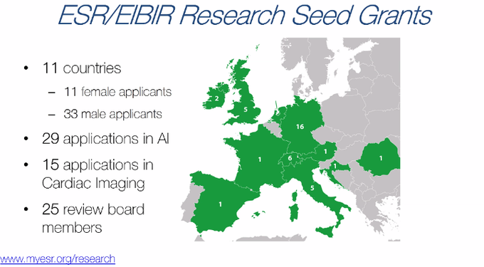 FairImaging tweet media