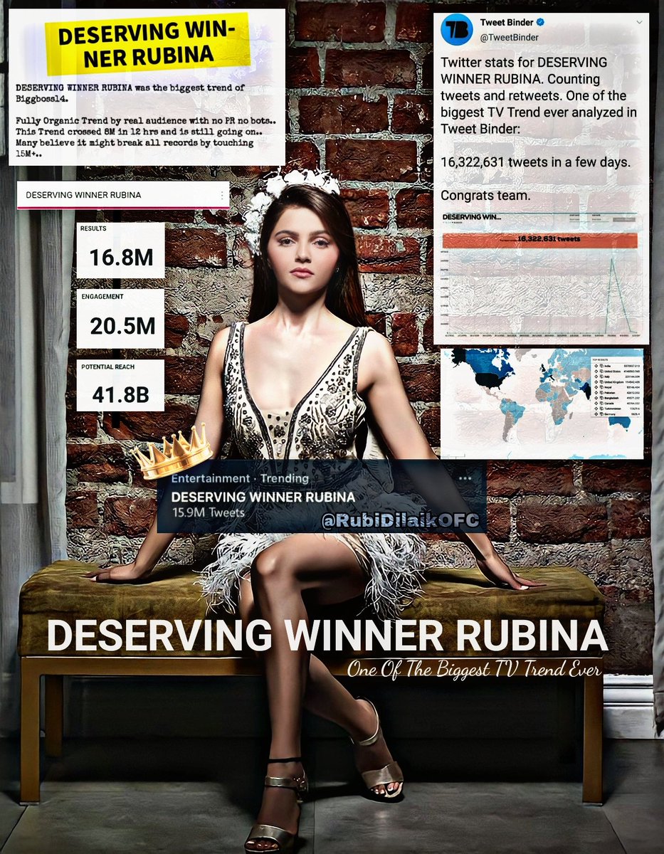 vaishumoon's tweet image. This Trend of @RubiDilaik is still unbeatable !!