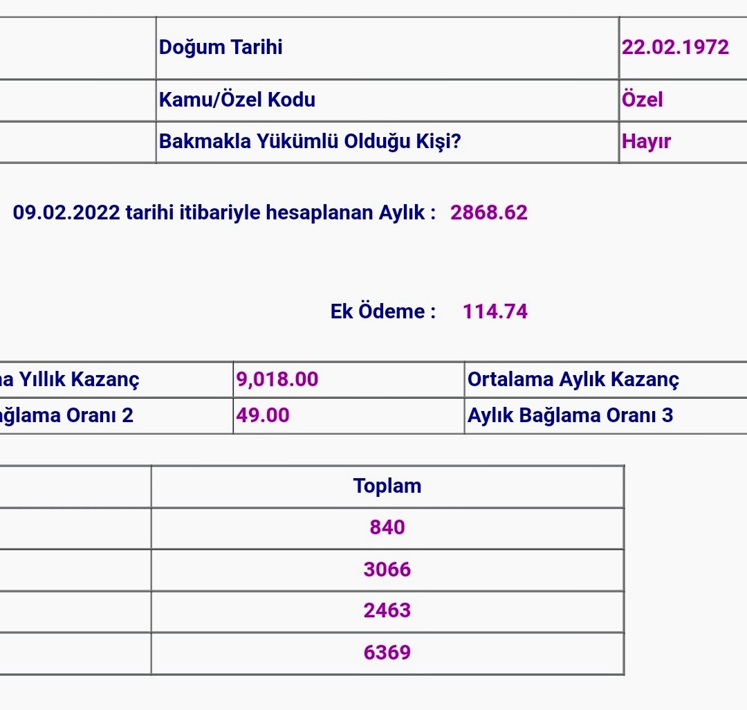 Aydnl11631645's tweet photo. 2008 yılında aylık bağlama oranını yüzde 70 den yüzde 28 ze düşürdüler 
Sonunda emekligi asgari ücretin altında emekli maaşına mahkum ettiler 
Bu sizin eseriniz @Akparti
@MHP_Bilgi

#ABOemeklininHaline bakın 
✅ https://t.co/wIE1aWVRcV