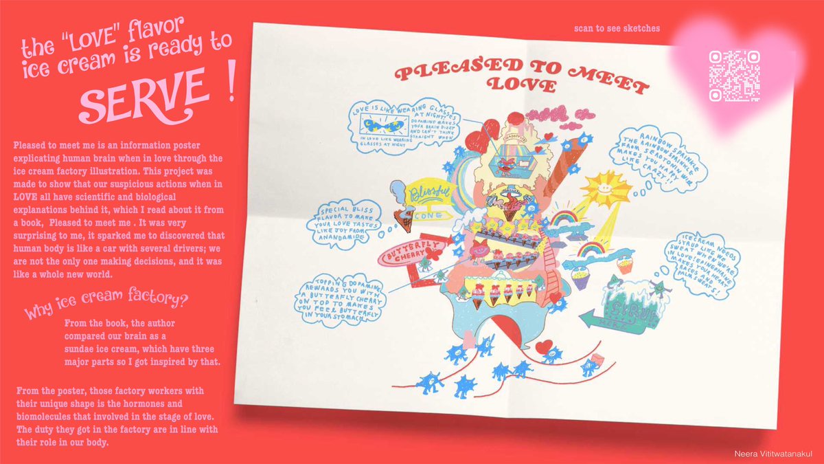 เปิดบ้างง ขอลง portfolio เก็บไว้ ยื่นคอมดีไปแต่ไม่ติด แต่ภูมิใจมาก😭 ครั้งนึงได้ทำงานที่ชอบ 12งาน ฮึก rejected but proud💪🏼👻