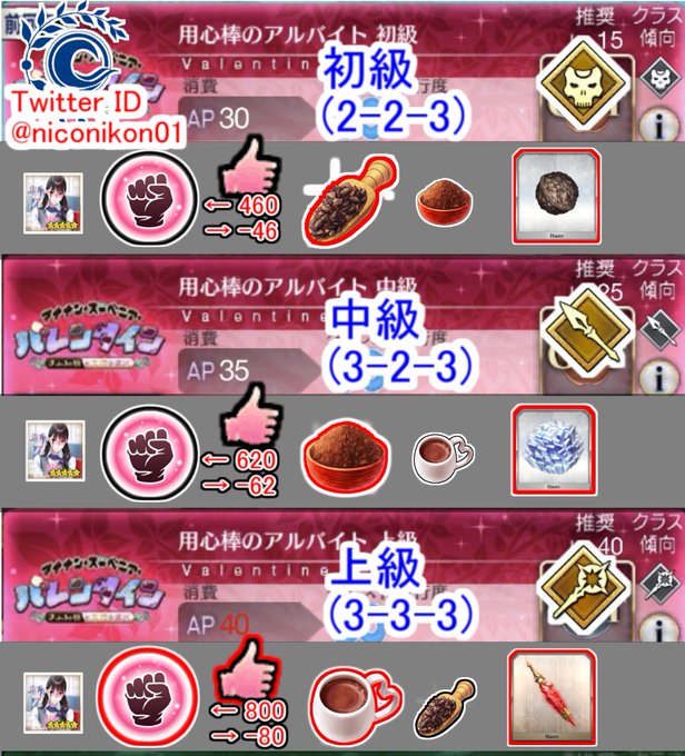 Fgo 22年2月9日 水 ツイ速まとめ