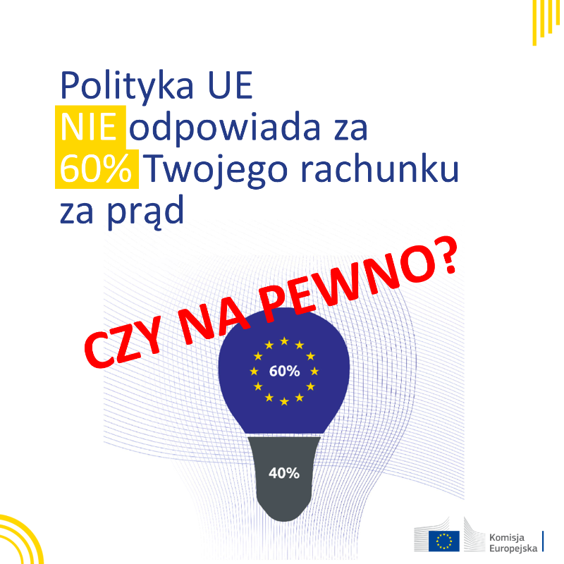 EUinPL's tweet photo. Polityka unijna nie jest odpowiedzialna za 60% Twojego rachunku za prąd.

Przeciwnie, znaczna część tego rachunku składa się z kosztów przesyłu, podatków krajowych i innych opłat. Pieniądze ze sprzedaży uprawnień do emisji CO2 nie trafiają do Brukseli, tylko do polskiego budżetu.