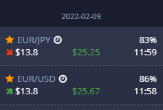 09 Feb '22
Expected profit: $10.55
------------
Profit made: $17.46

#trading #binaryoptions #compoundinterest #forex #cryptocurrency #Crypto