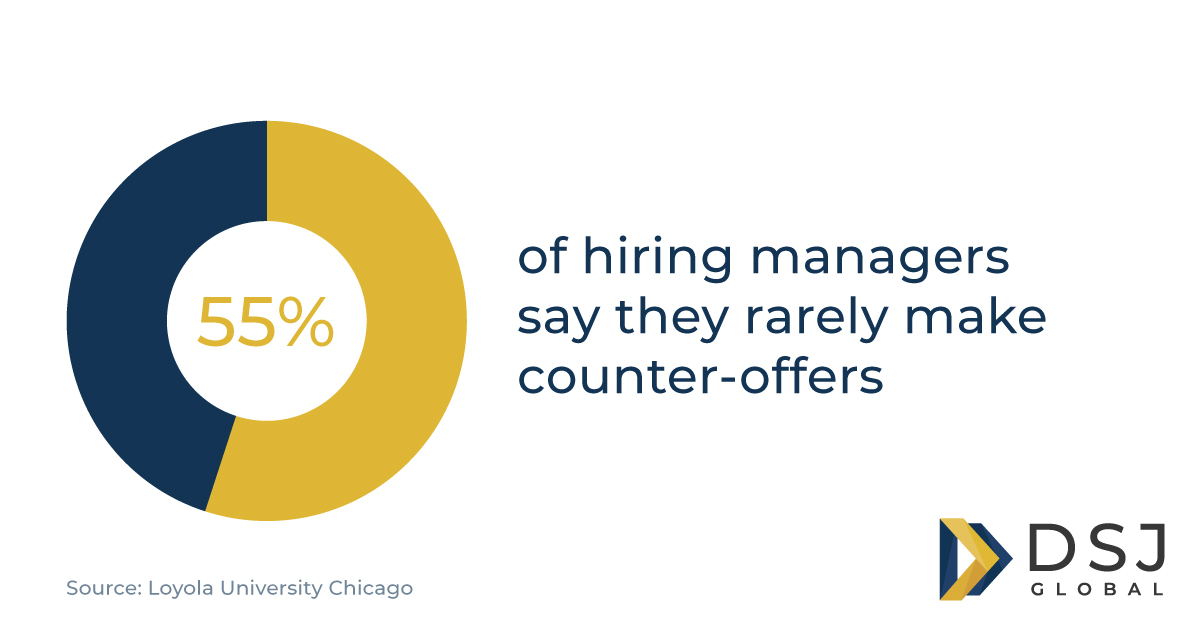 DSJGlobal_'s tweet photo. Are you considering giving a counter-offer to an employee who has handed in their resignation? Find out why this isn't a long-term solution and the alternatives you should consider instead: https://t.co/vIVO5TZgdx 

#counteroffer #hiringadvice #retention #supplychain #procurement https://t.co/jjofwBTZMT