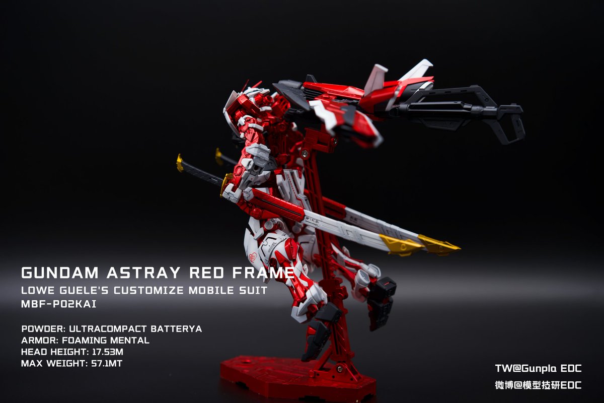 EdisonGunpla tweet picture