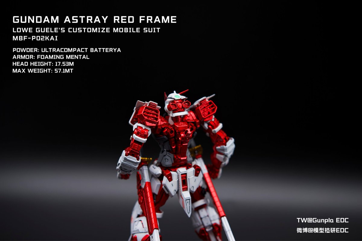 EdisonGunpla tweet picture