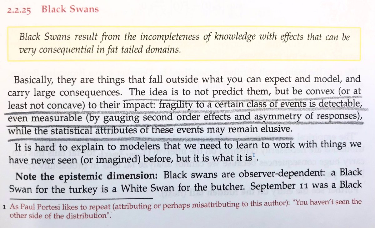 NonMeek's tweet photo. 💥BOOM💥
Randomly stumbled upon this page while sporadically flipping through #SCOFT by @nntaleb.
I miss Paul. https://t.co/mPchBxVhcS