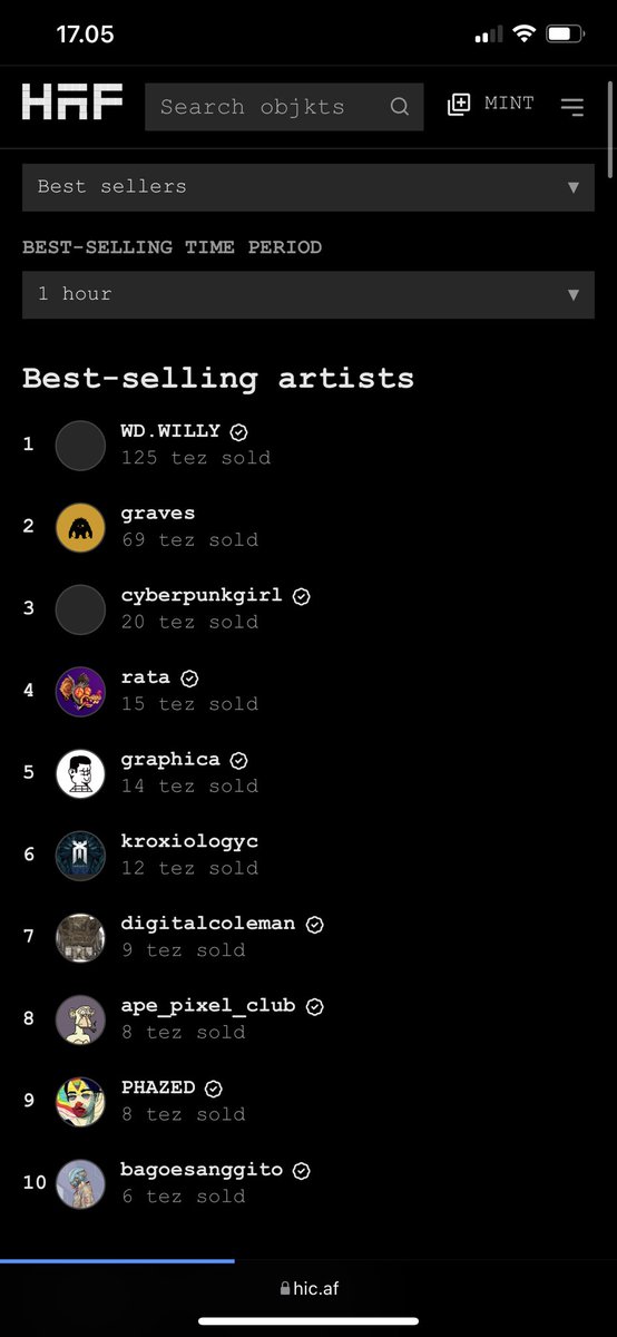 FebryanGraves's tweet photo. Brooo! Its just sold out in a minnute😭
It’s too fast😭
Thank You all collectors🙌🙌🙌
And best selling 2🔥
#NFTCollection #nftcollector #NFTs #NFT https://t.co/XoHwfHIxYJ