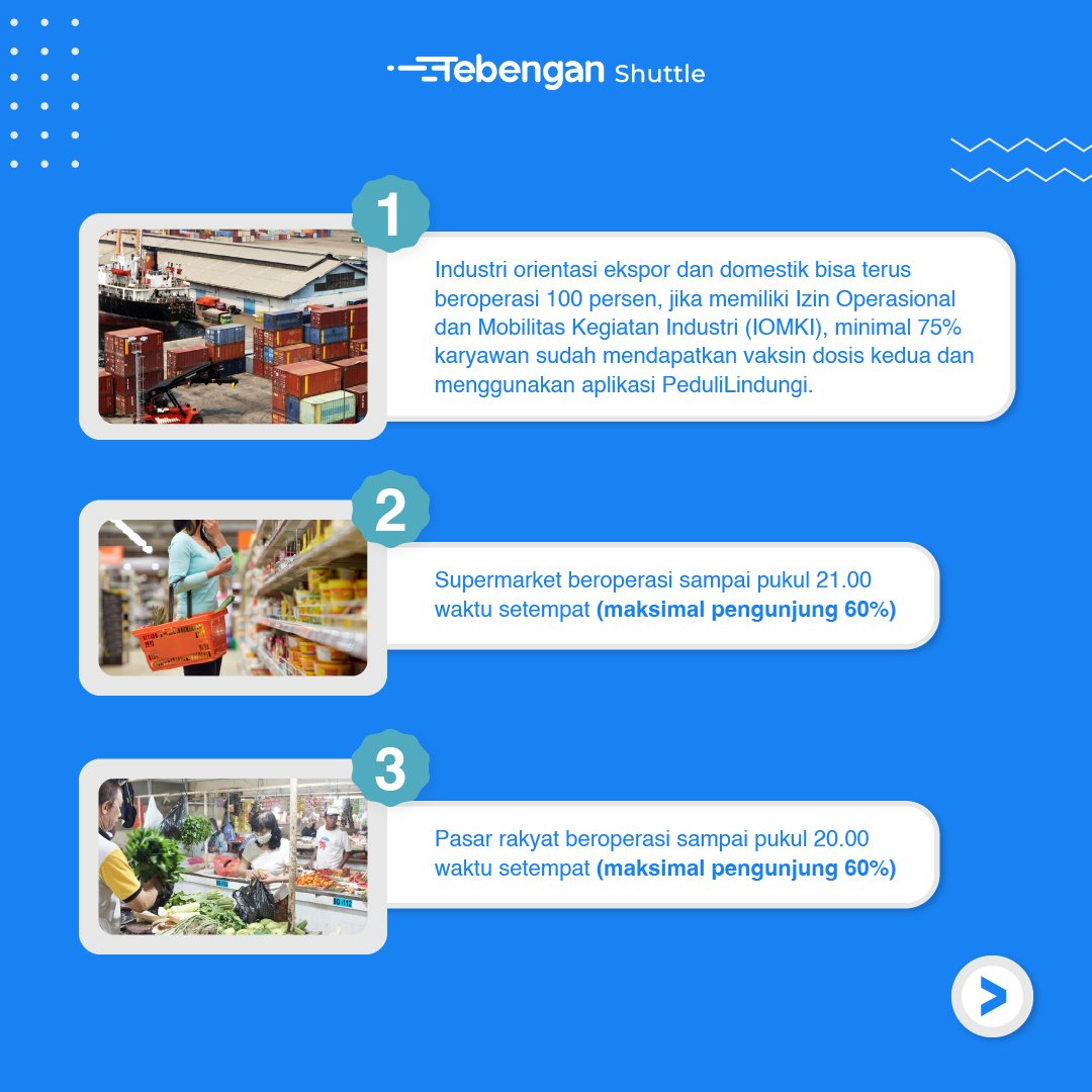 Tebengan_ID's tweet photo. Nah ini dia aturannya! Yuk patuhi protokol kesehatan yang ada ya! 🙌 https://t.co/qKYBa7g8p3