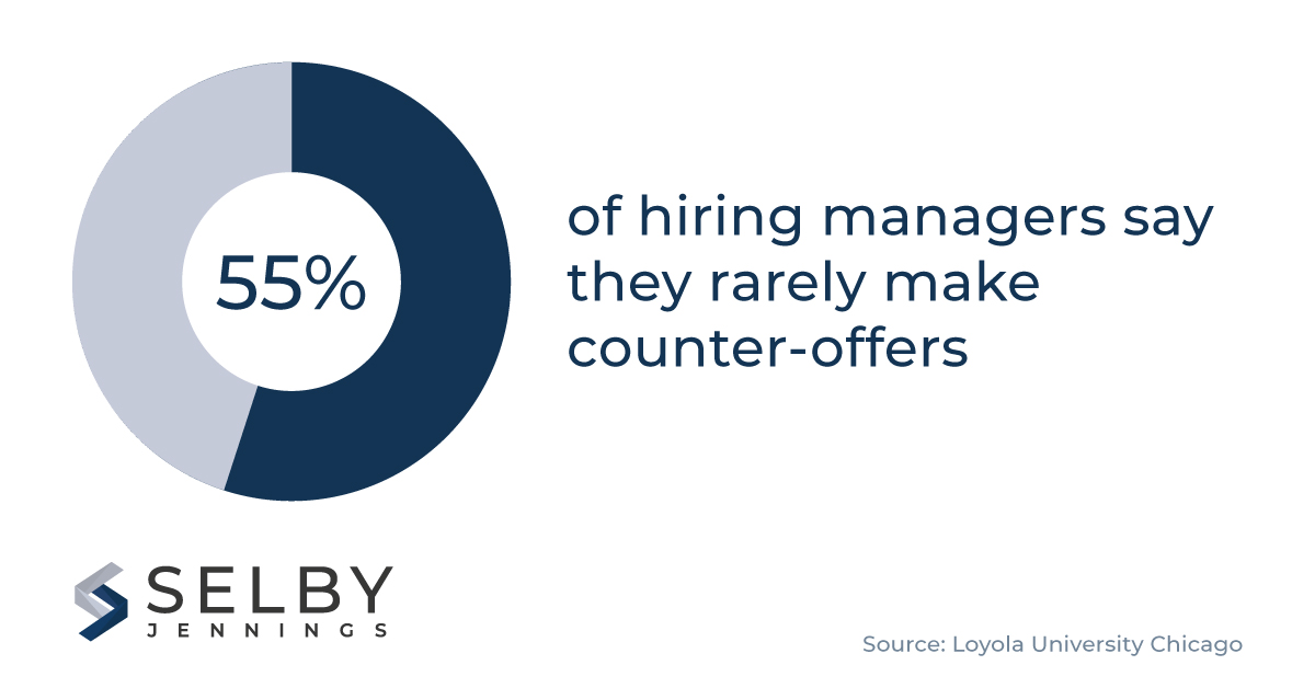Are you considering giving a counter-offer to an employee who has handed in their resignation? Find out why this isn't a long-term solution and the alternatives you should consider instead: bit.ly/3Gs9M6j  

#counteroffer #hiringadvice #retention #financialservices