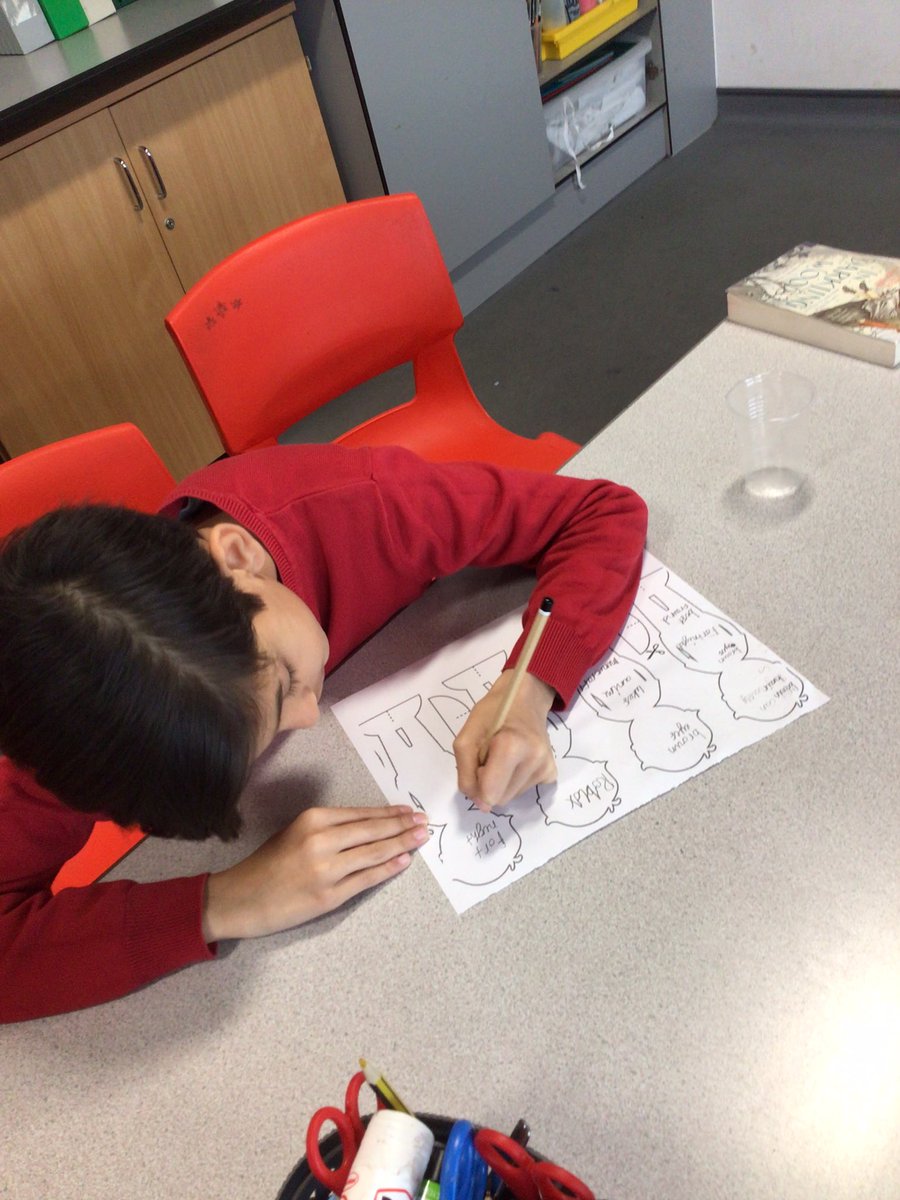 MissWale (@miss_walekmpa) on Twitter photo Year 5 are exploring Safer Internet Day today with the theme of ‘All fun and games?’ We have been thinking about how well we know the people we play games with online 💻🎮🕹 <a href="/kestrelmead/">Kestrel Mead Primary Academy</a> Year 5 are exploring Safer Internet Day today with the theme of ‘All fun and games?’ We have been thinking about how well we know the people we play games with online 💻🎮🕹 <a href="/kestrelmead/">Kestrel Mead Primary Academy</a>
