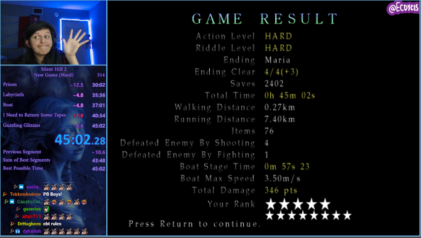 Ecdycis's tweet image. So apparently I have a lot of Silent Hill 2 steam left in me. I don't move up at all but I'll take an 8 second Hard mode PB!