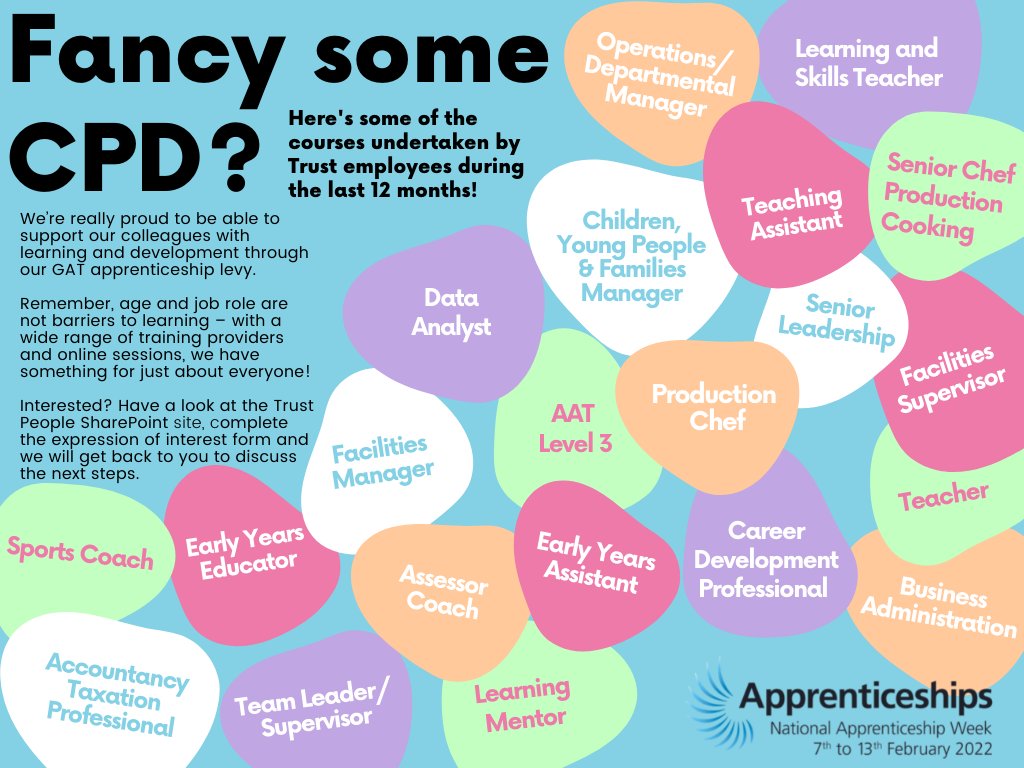 We’re really proud to be able to support our colleagues with learning &amp; development through our <a href="/GreenwoodAcad/">Greenwood Academies Trust</a> #apprenticeship levy. There's something for everyone - look at the variety of courses undertaken during the last 12 months! #NationalApprenticeshipWeek