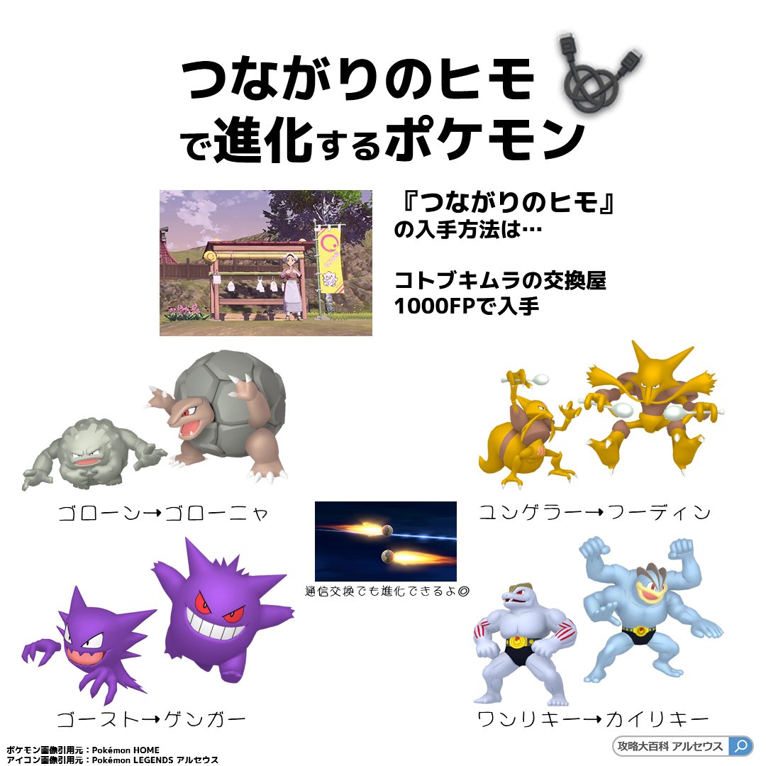 ポケモン攻略班 攻略大百科 アルセウス 道具で進化するポケモン一覧 特定の道具を使用して進化するポケモンをまとめました 道具の入手方法も一緒にご覧ください 画像が大量になってしまいスミマセン Pokemonlegends リプ欄に続きます T