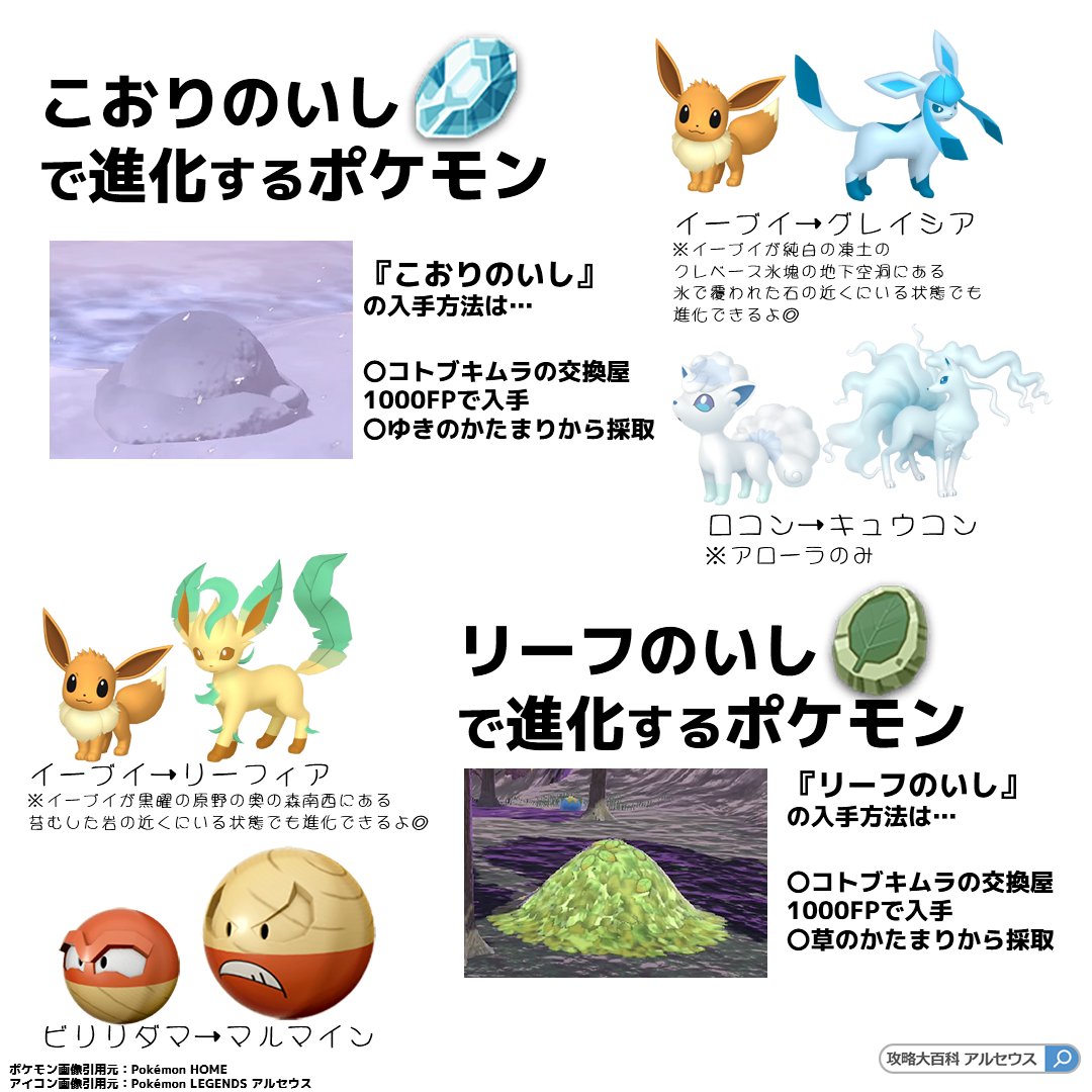 Twitter 上的 ポケモン攻略班 攻略大百科 アルセウス 道具で進化するポケモン一覧 特定の道具を使用して進化するポケモンをまとめました 道具の入手方法も一緒にご覧ください 画像が大量になってしまいスミマセン Pokemonlegends リプ欄に続きます