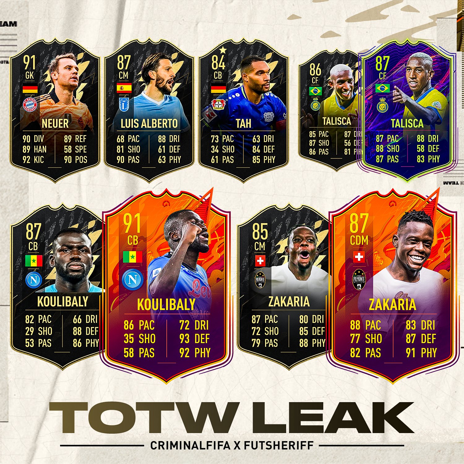 Full Honorable Mentions Team🔥🔥 (Leaked Via FutSheriff on Twitter