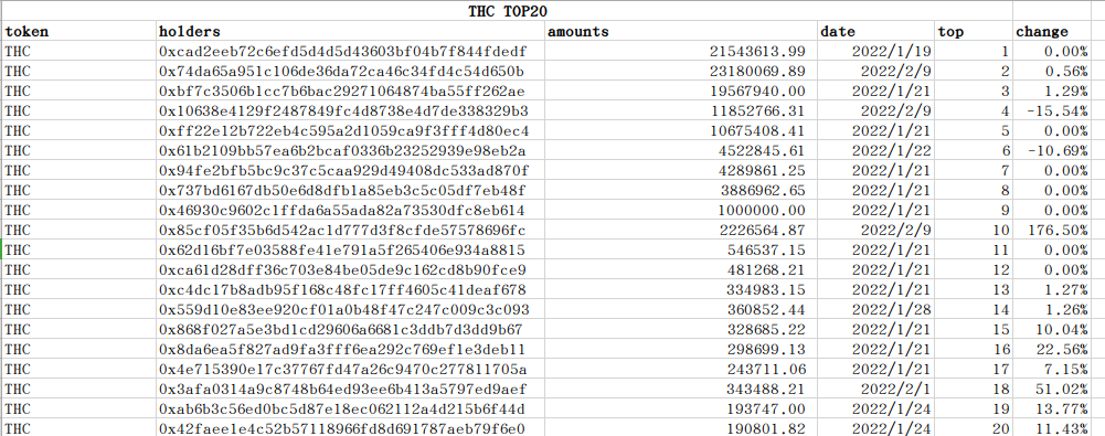datareport tweet media