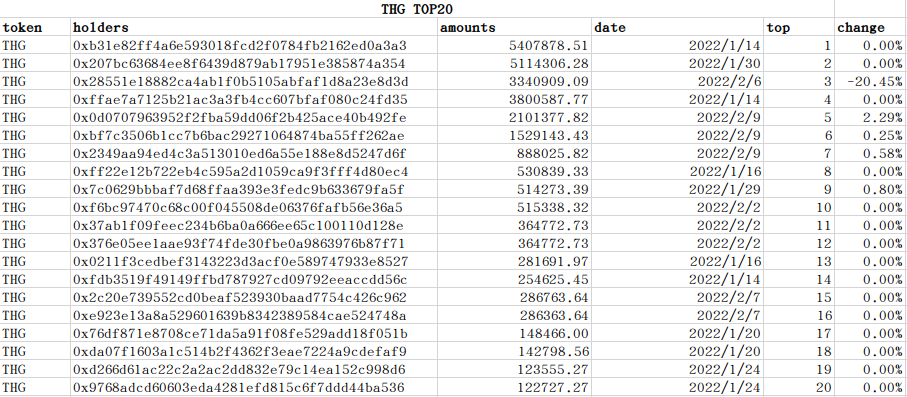 datareport tweet media