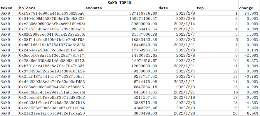 datareport tweet media