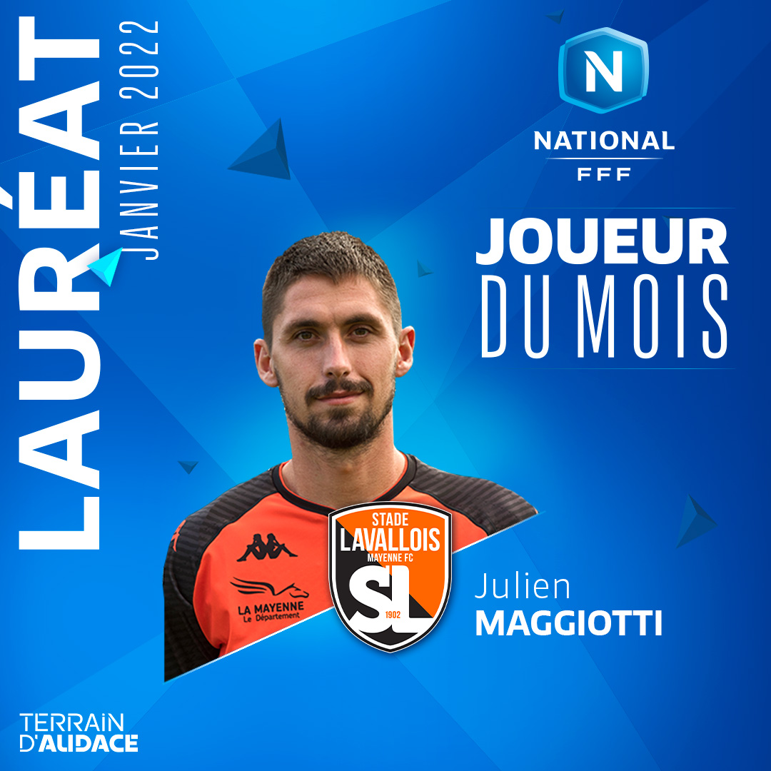 ligue3betclic's tweet photo. Le milieu de terrain du @stadelavallois, 𝙅𝙪𝙡𝙞𝙚𝙣 𝙈𝙖𝙜𝙜𝙞𝙤𝙩𝙩𝙞, est élu Joueur du mois de Janvier de #NationalFFF avec 36,68% des suffrages 👏 

Les votes étaient très serrés avec le portier Manceau, Pierre Patron (35,40%) 🤝

Toutes les infos ➡️ https://t.co/Ux49L8zPgd https://t.co/tCq8BHZHW5